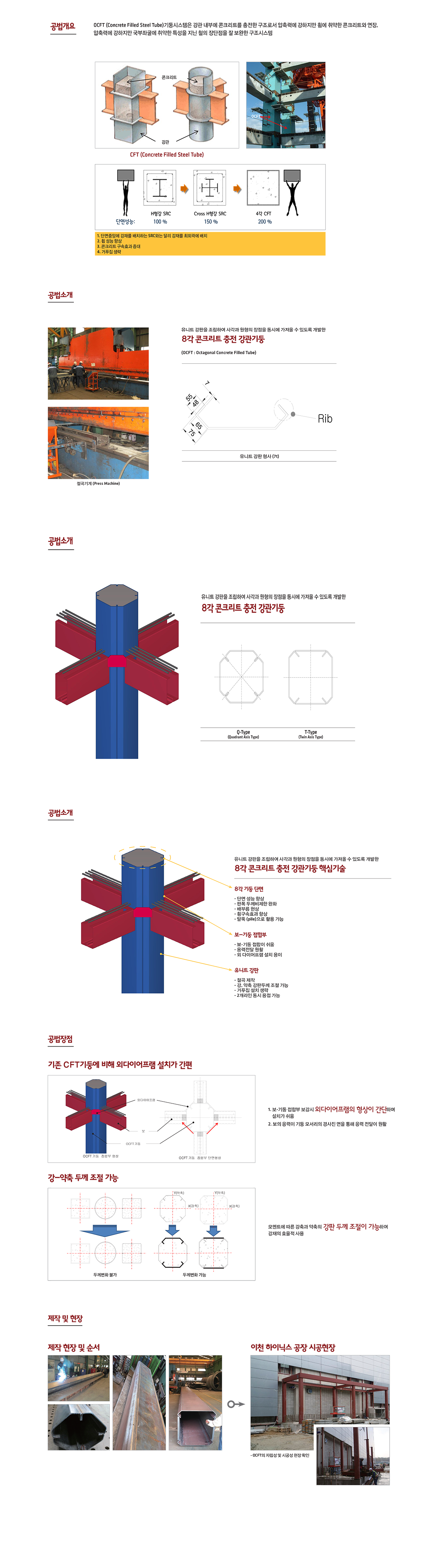 ocft 이미지