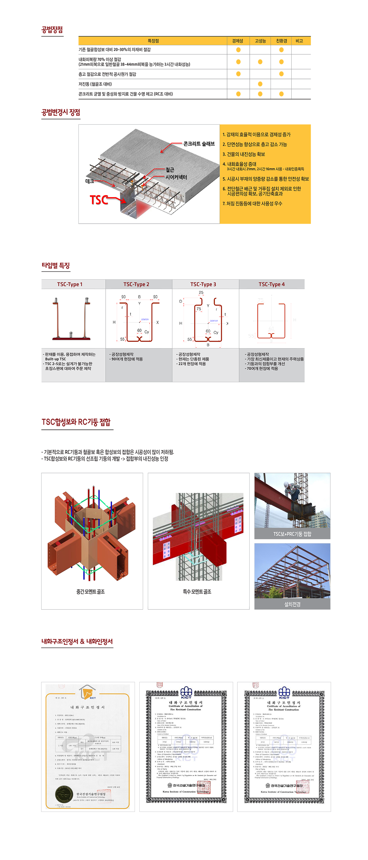 tsc 이미지