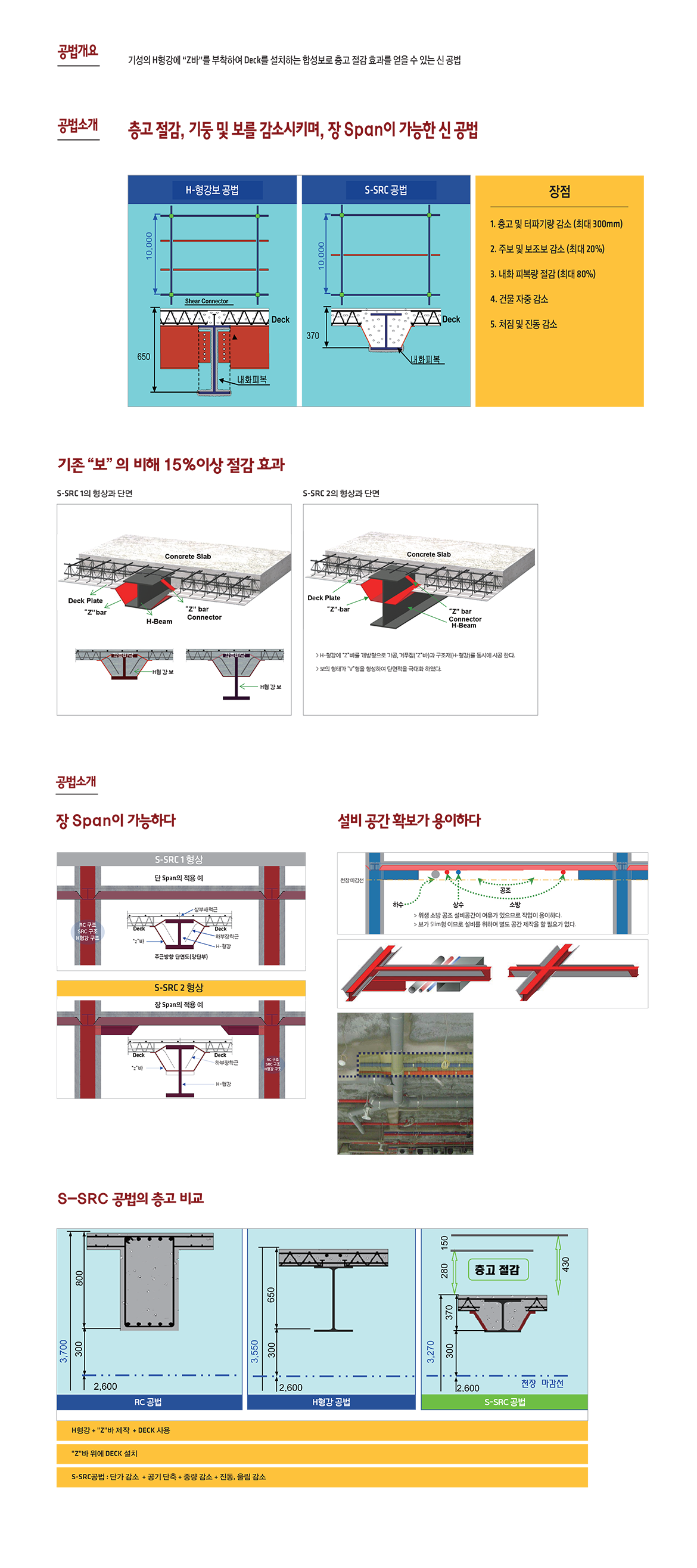 s-src 이미지